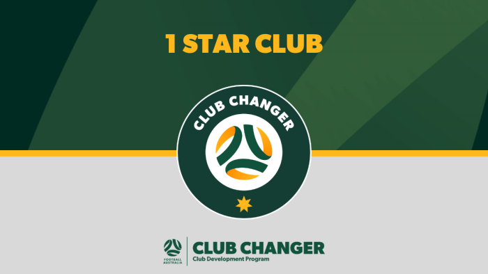 Mount Eliza Soccer Club based on the Mornington Peninsula 